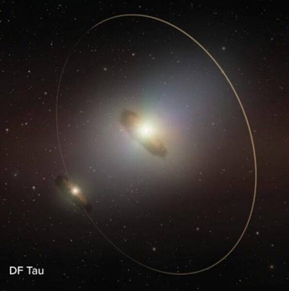 ALMA revela nuevos conocimientos sobre la formación de planetas en sistemas binarios